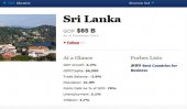 SL 89th in Forbes