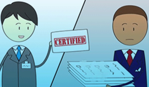 Candidates to be certified against wrongdoing