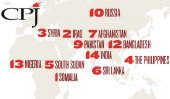 SL placed 6th in CPJ