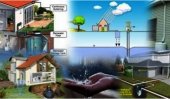 Rainwater harvesting in Kayts