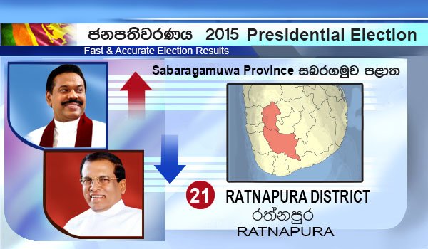 OFFICIAL : Rathnapura District (postal votes)