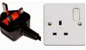 National Standard for plugs &amp; socket outlets