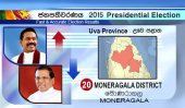 MR wins Balapitiya &amp; Moneragala