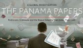 Which SAARC countries are not linked to Panama Papers?