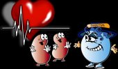 15 pc has diabetes, 20 pc suffer from high blood pressure