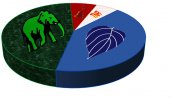 Latest Intel report : stiff competition at Gen. election
