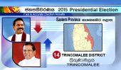 Maithri gets over 30,000 lead in Trinco
